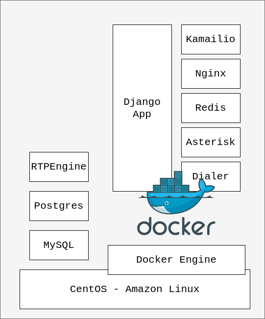 _images/install_arq_docker.png