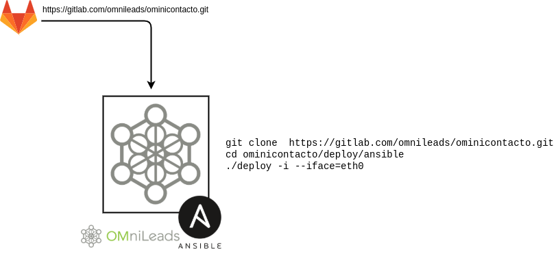 _images/install_self_hosted.png