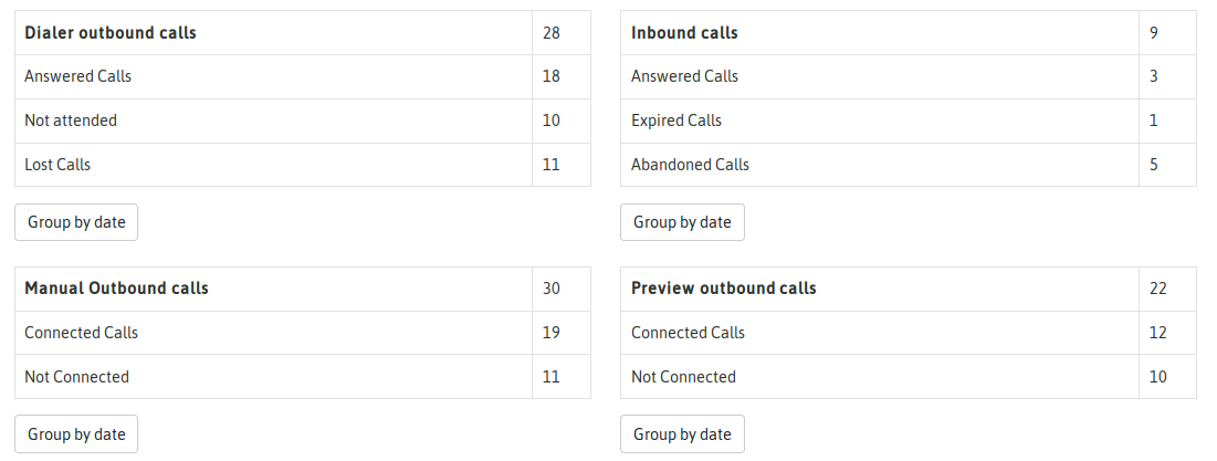 _images/output_gral_calls_1.png