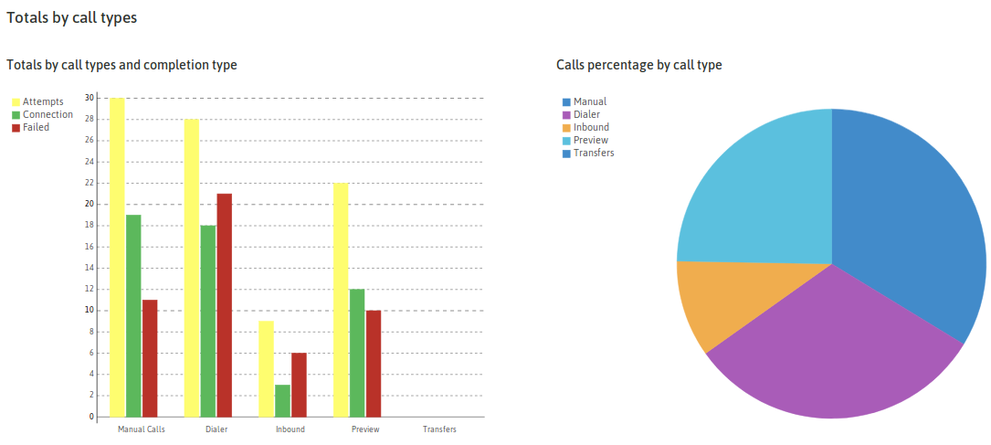 _images/output_gral_calls_2.png