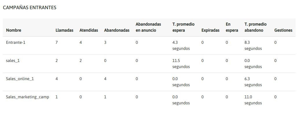 _images/output_supervision_camp_entrantes.png
