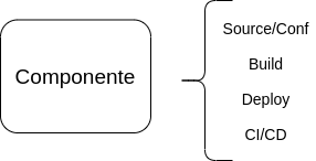 _images/arq_component.png