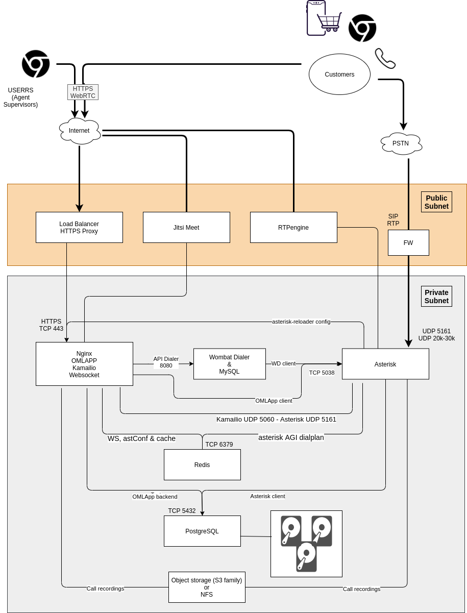 _images/cluster_A.png