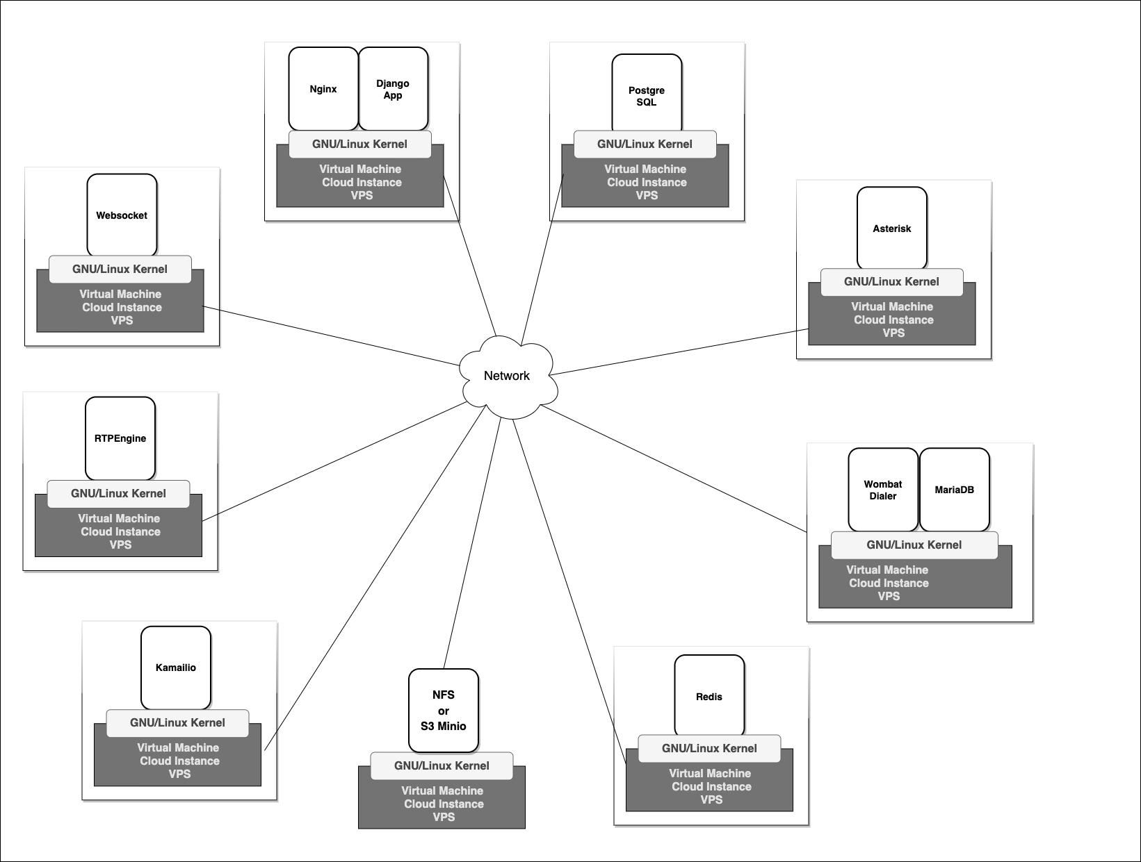 _images/install_arq_cluster_b.png