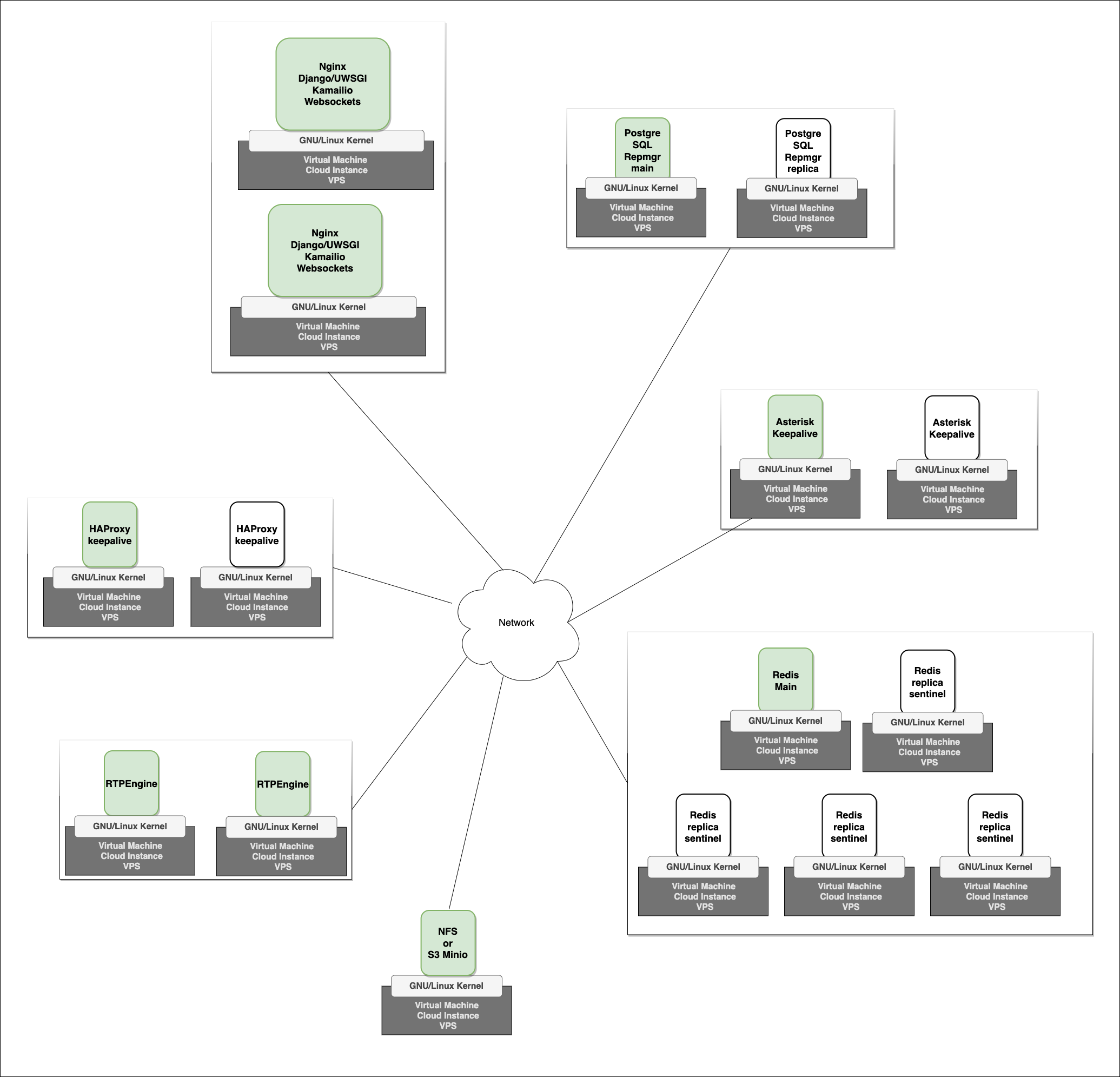 _images/install_arq_cluster_ha.png