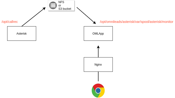 _images/install_asterisk_callrec.png