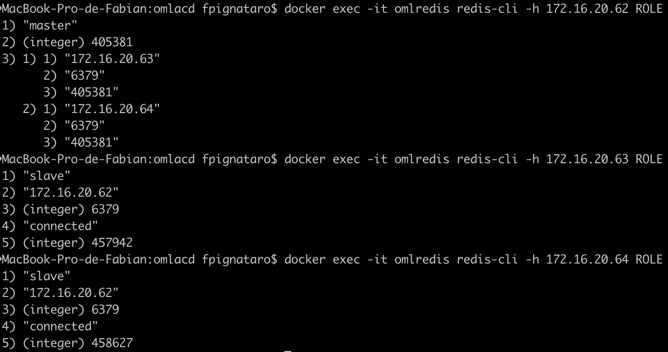 _images/install_redis_ha_check_failover_nodo2.png
