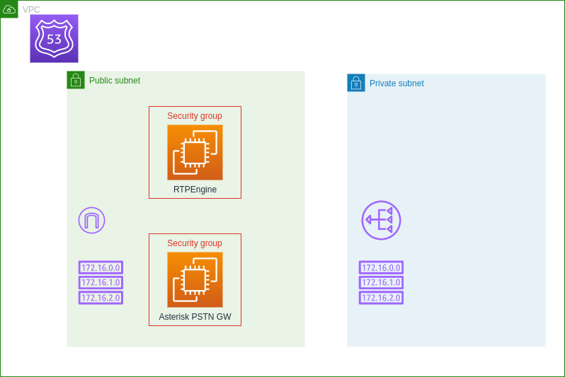 _images/install_terraform_aws_shared_infra.png