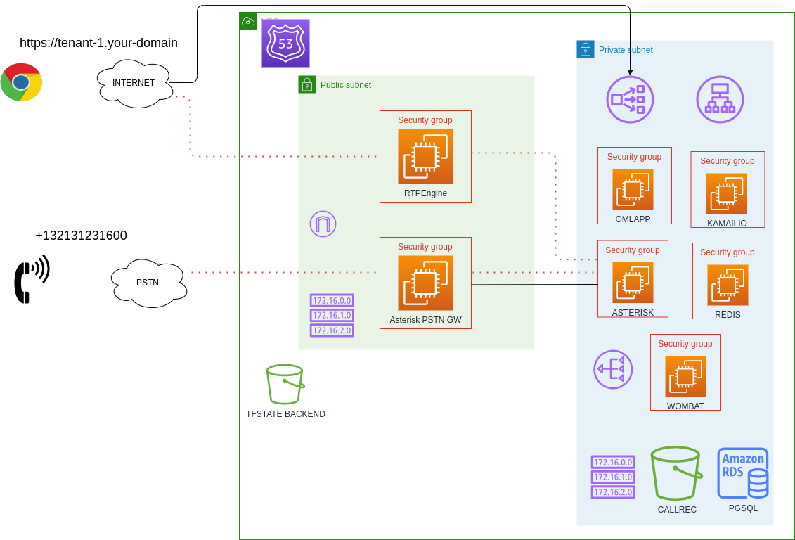_images/install_terraform_aws_tenant_infra.png