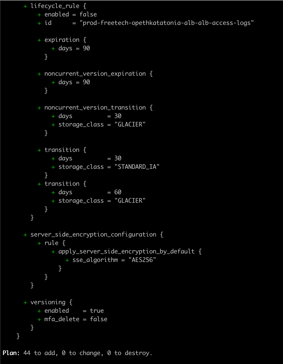_images/install_terraform_aws_tenant_make_plan.png