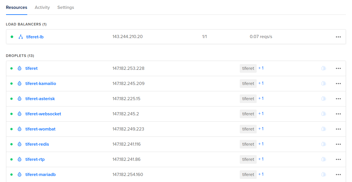 _images/install_terraform_make_apply_resources.png