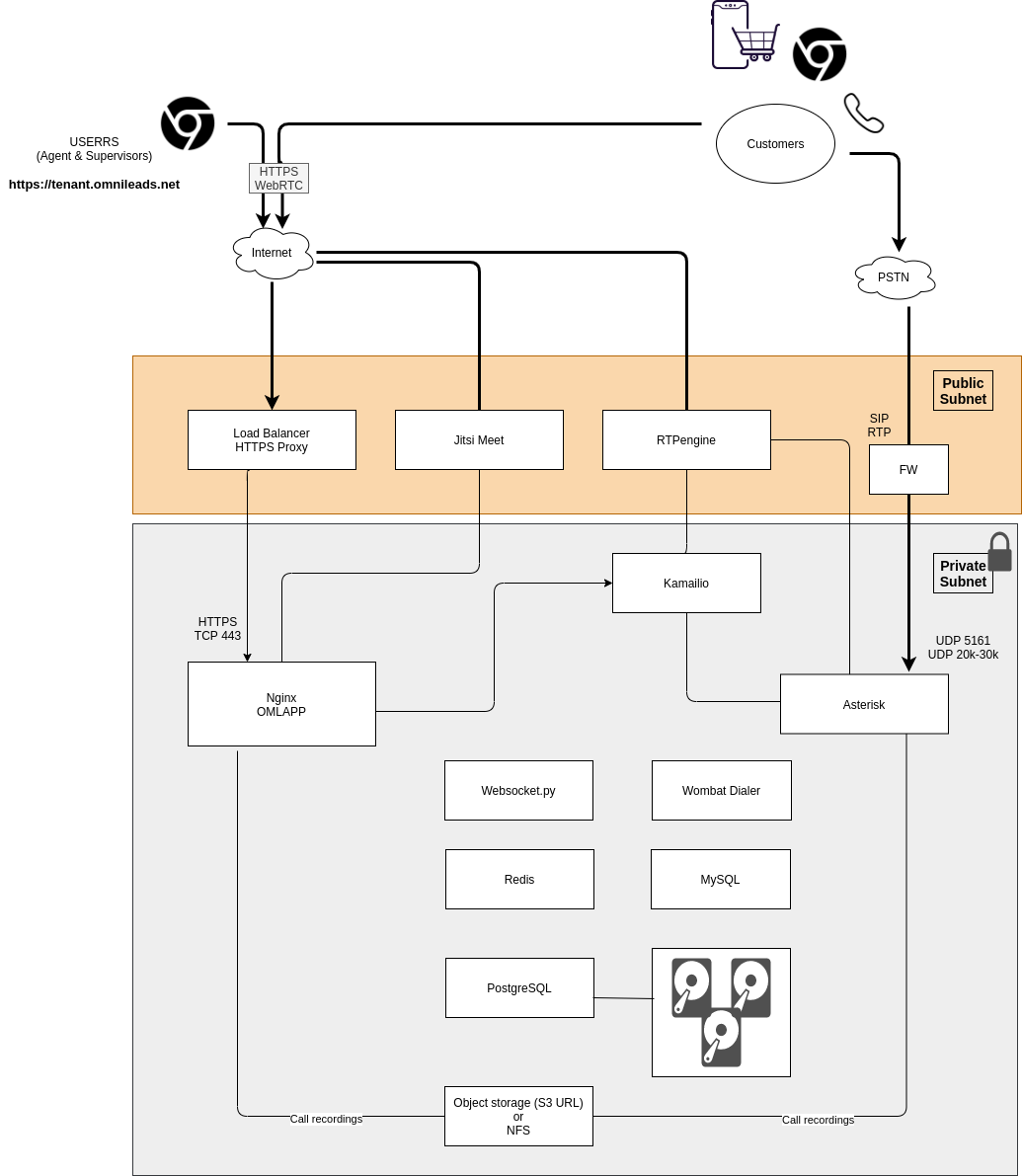 _images/install_terraform_tenant_arq.png