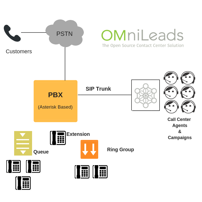 _images/oml_and_pbx.png