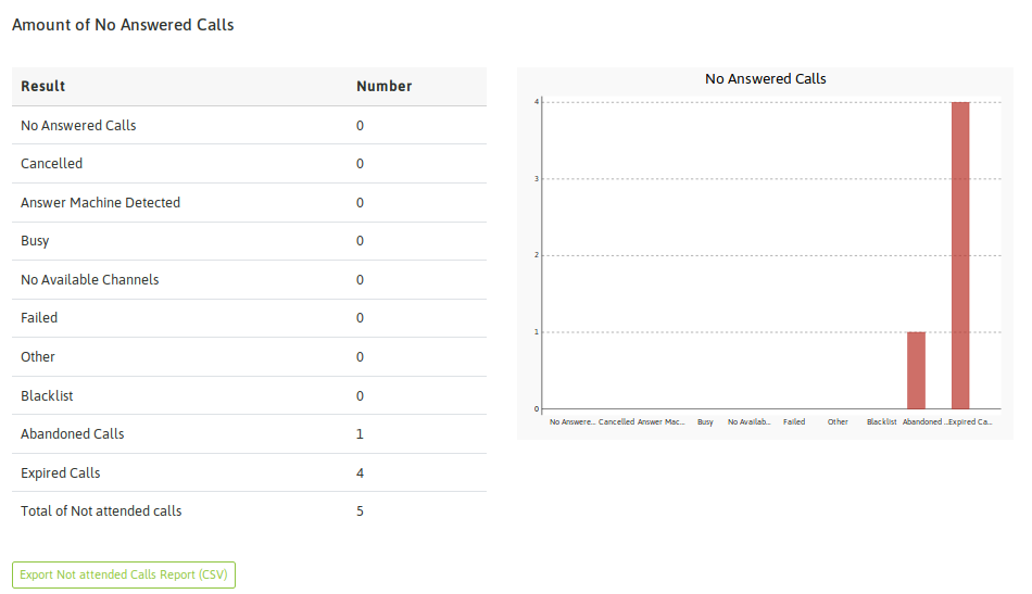 _images/output_incamp_reports_3.png