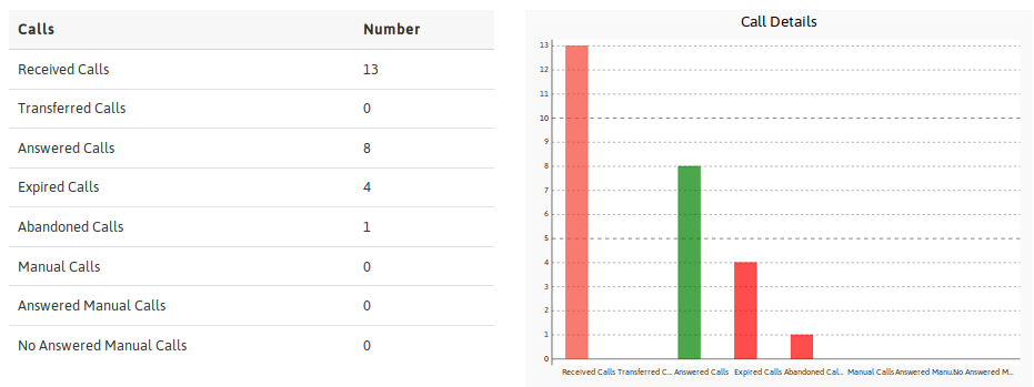 _images/output_incamp_reports_5.png