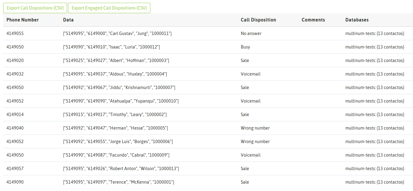 _images/output_outcamp_calldispositions_1.png