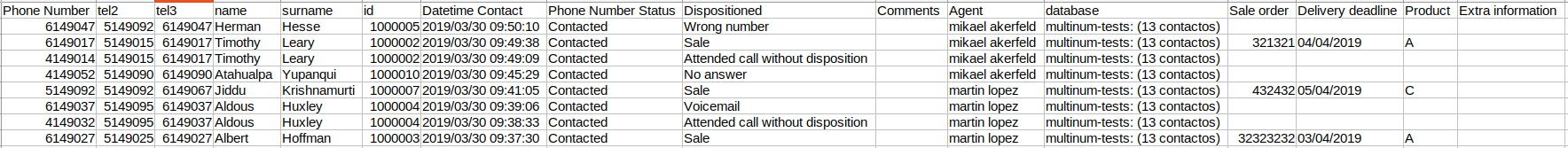 _images/output_outcamp_csv_contacted.png