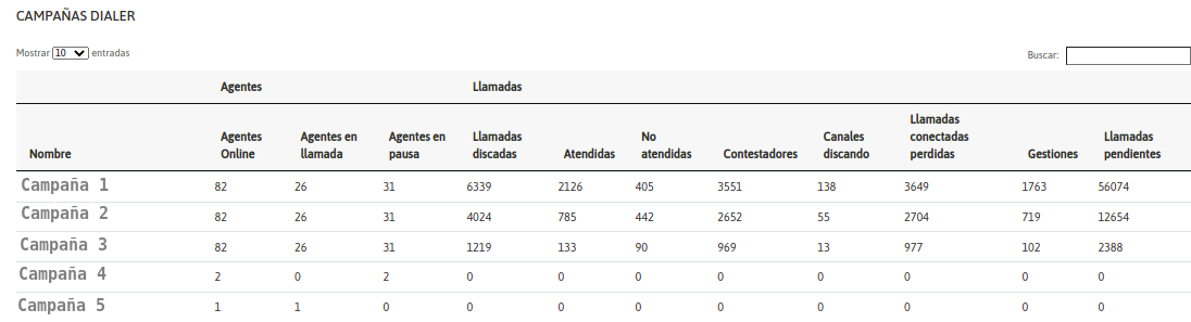 _images/output_supervision_camp_dialer.png