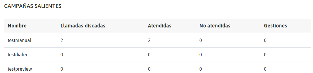 _images/output_supervision_camp_salientes.png