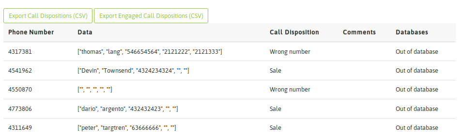 _images/output_incamp_calldispositions.png